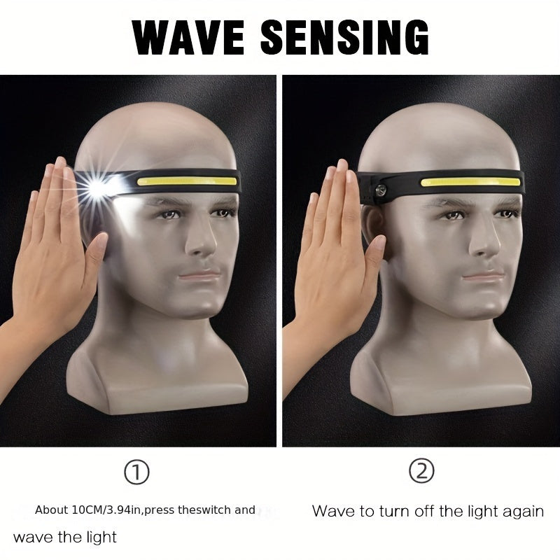 Rechargeable LED Headlamp