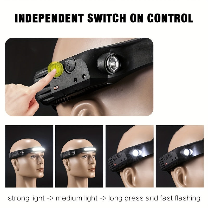 Rechargeable LED Headlamp