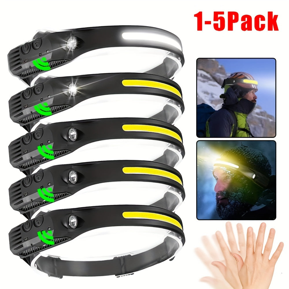 Rechargeable LED Headlamp