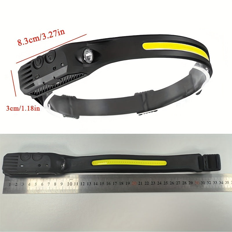 Rechargeable LED Headlamp
