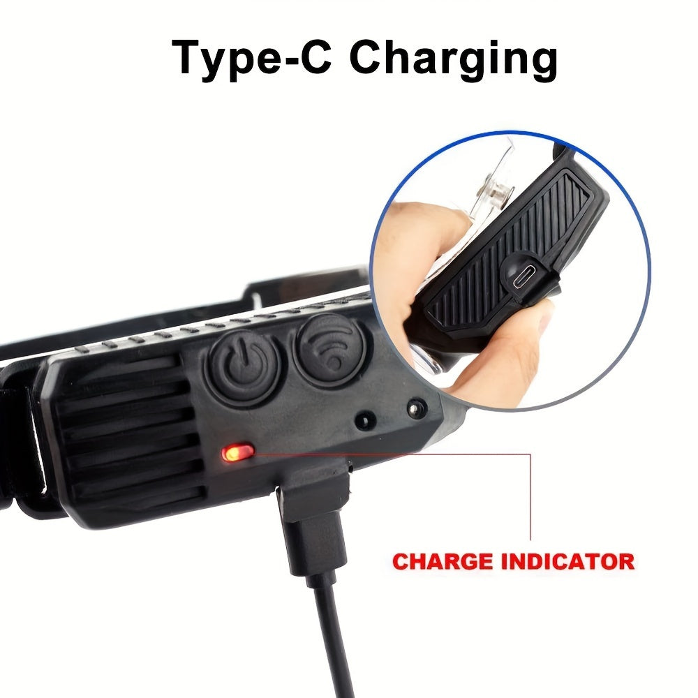 Rechargeable LED Headlamp