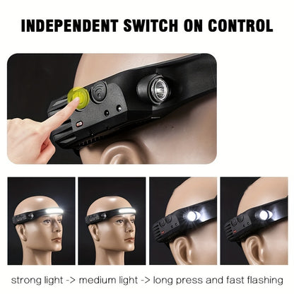 Rechargeable LED Headlamp