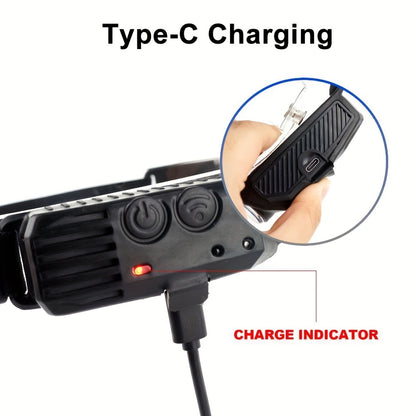 Rechargeable LED Headlamp